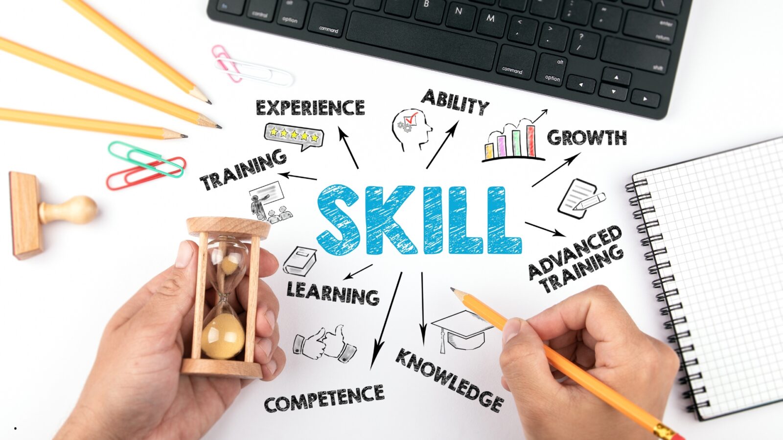 12 Aplikasi Belajar Gratis Terbaik untuk Tingkatkan Skill di 2026