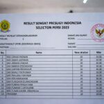 SPNMB Pengertian dan Penjelasannya