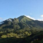 Gunung yang Ada di Jawa Barat beserta Daya Tarik Wisatanya